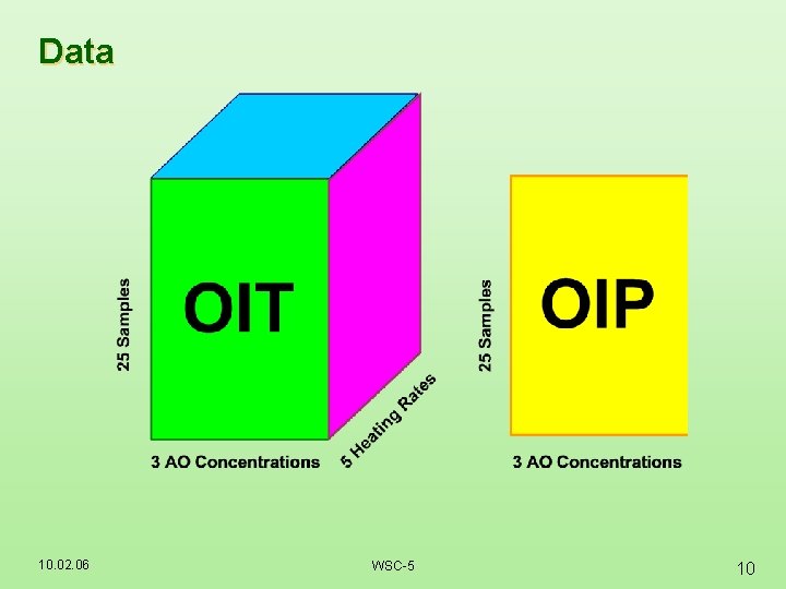 Data 10. 02. 06 WSC-5 10 
