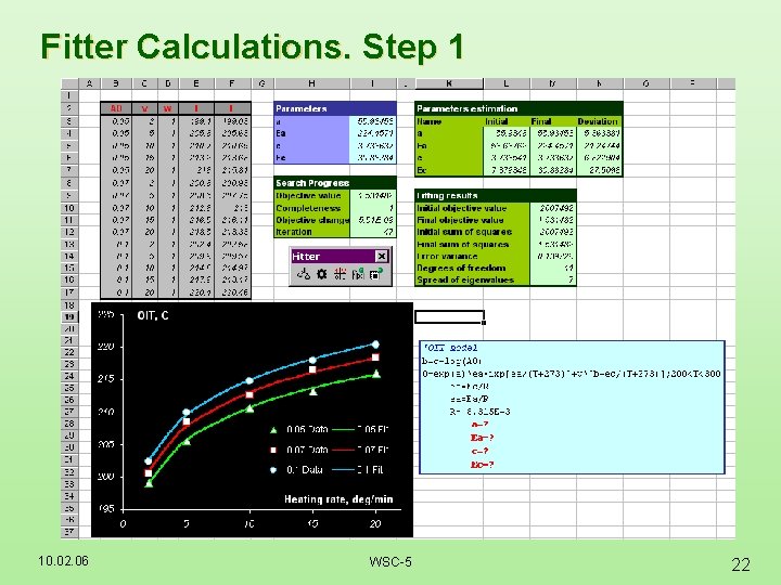 Fitter Calculations. Step 1 10. 02. 06 WSC-5 22 