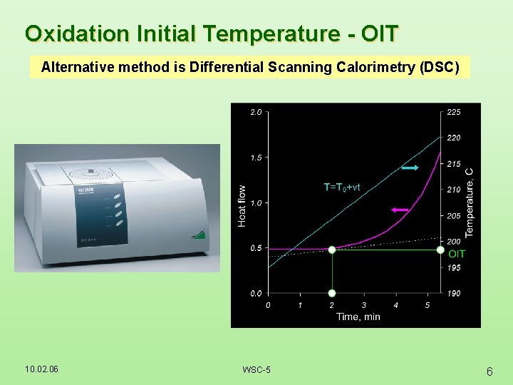 Oxidation Initial Temperature - OIT Alternative method is Differential Scanning Calorimetry (DSC) 10. 02.