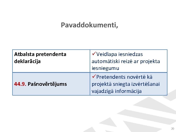 Pavaddokumenti, Atbalsta pretendenta deklarācija 44. 9. Pašnovērtējums üVeidlapa iesniedzas automātiski reizē ar projekta iesniegumu