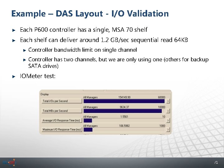 Example – DAS Layout - I/O Validation Each P 600 controller has a single,