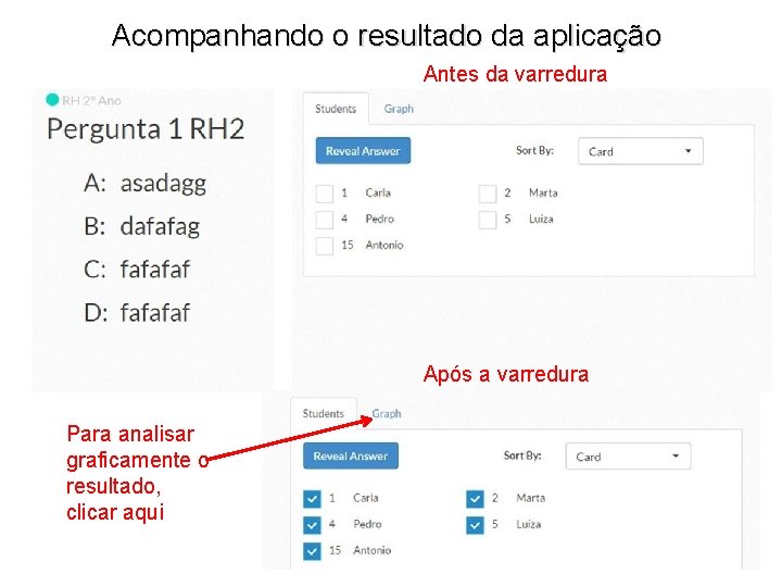 Acompanhando o resultado da aplicação Antes da varredura Após a varredura Para analisar graficamente