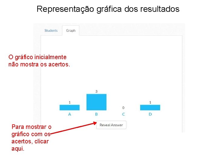 Representação gráfica dos resultados O gráfico inicialmente não mostra os acertos. Para mostrar o