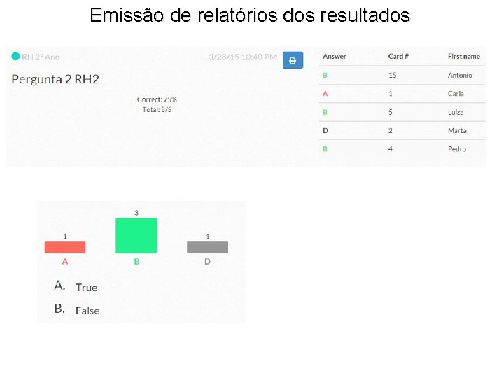 Emissão de relatórios dos resultados 