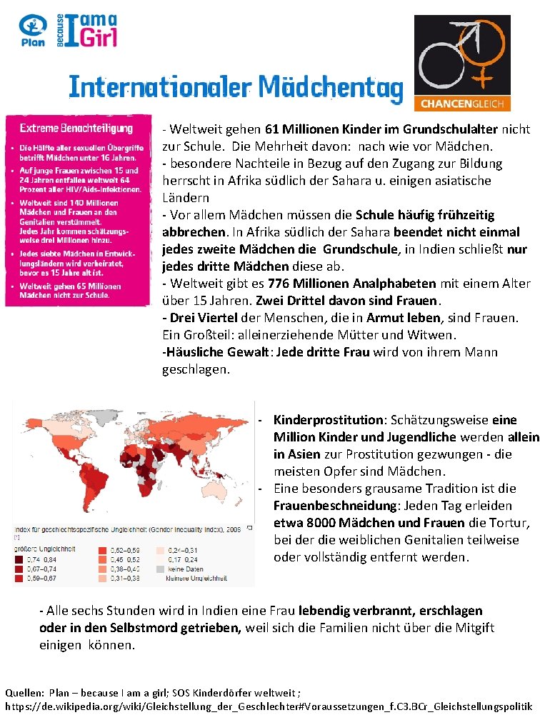 - Weltweit gehen 61 Millionen Kinder im Grundschulalter nicht zur Schule. Die Mehrheit davon: