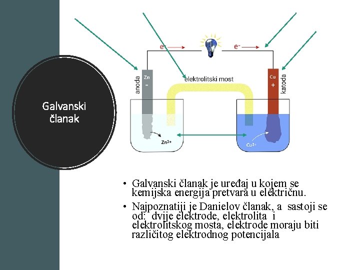 Galvanski članak • Galvanski članak je uređaj u kojem se kemijska energija pretvara u