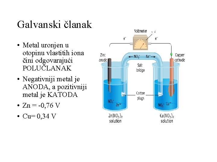 Galvanski članak • Metal uronjen u otopinu vlastitih iona čini odgovarajući POLUČLANAK • Negativniji