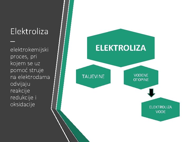 Elektroliza – elektrokemijski proces, pri kojem se uz pomoć struje na elektrodama odvijaju reakcije