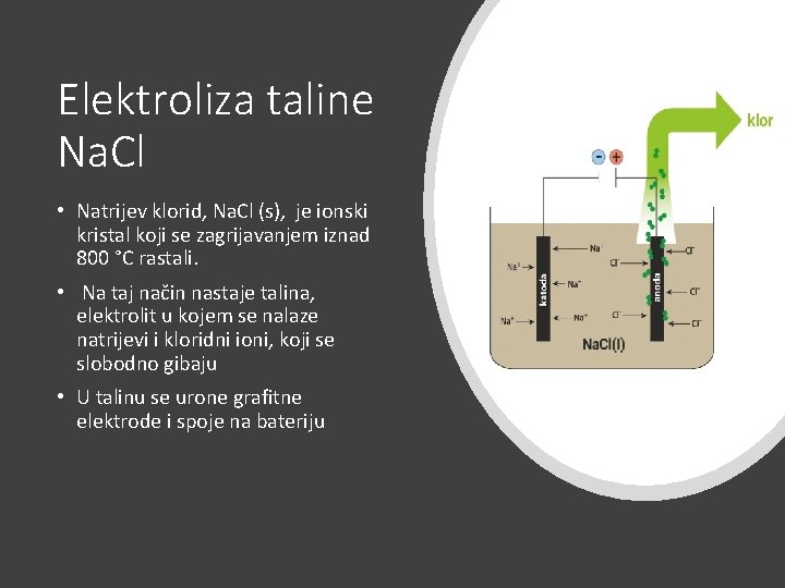 Elektroliza taline Na. Cl • Natrijev klorid, Na. Cl (s), je ionski kristal koji