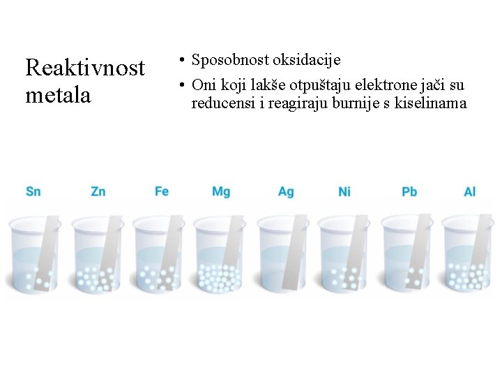 Reaktivnost metala • Sposobnost oksidacije • Oni koji lakše otpuštaju elektrone jači su reducensi