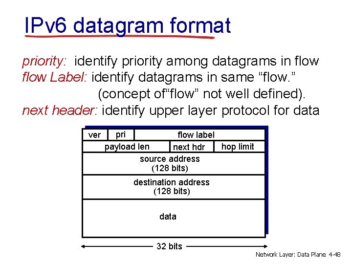 IPv 6 datagram format priority: identify priority among datagrams in flow Label: identify datagrams