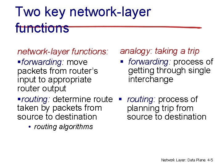 Two key network-layer functions: analogy: taking a trip § forwarding: process of §forwarding: move