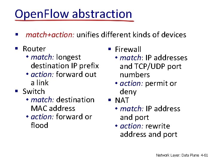 Open. Flow abstraction § match+action: unifies different kinds of devices § Router • match:
