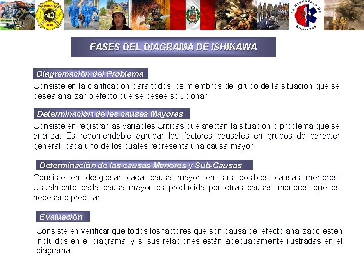 FASES DEL DIAGRAMA DE ISHIKAWA Diagramación del Problema Consiste en la clarificación para todos