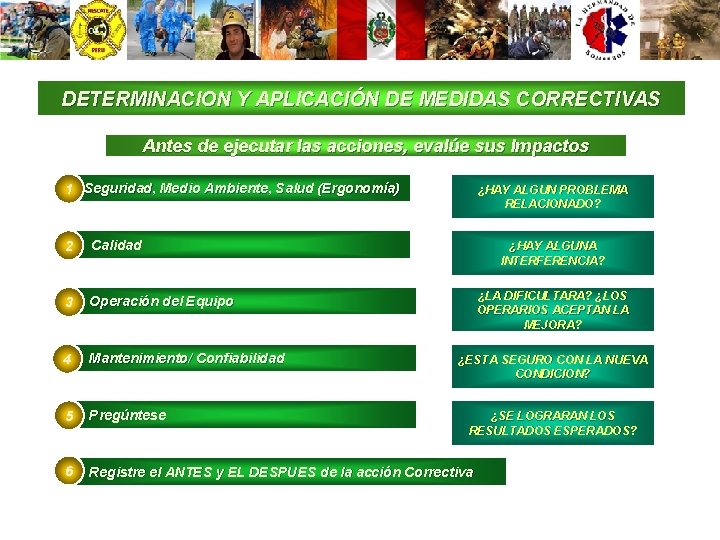 DETERMINACION Y APLICACIÓN DE MEDIDAS CORRECTIVAS Antes de ejecutar las acciones, evalúe sus Impactos