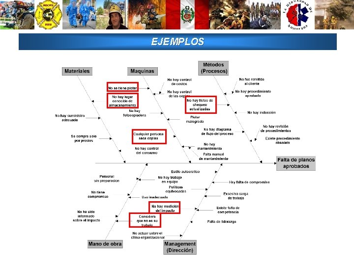 EJEMPLOS 