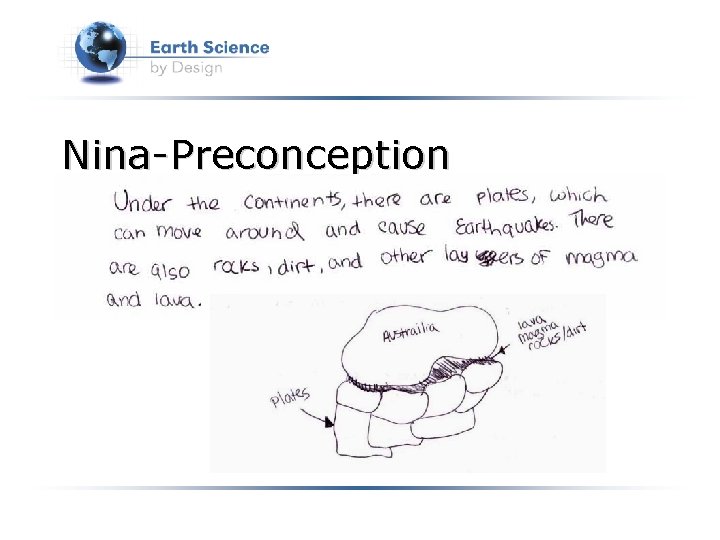 Nina-Preconception 