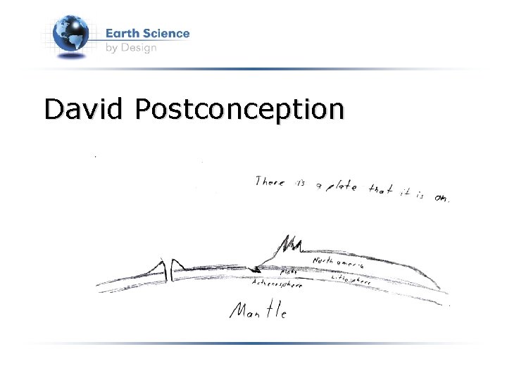 David Postconception 
