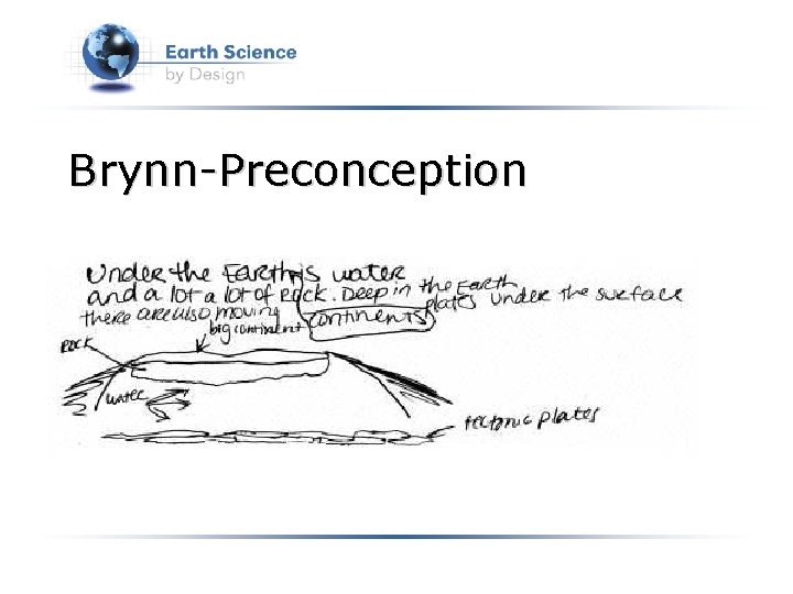 Brynn-Preconception 