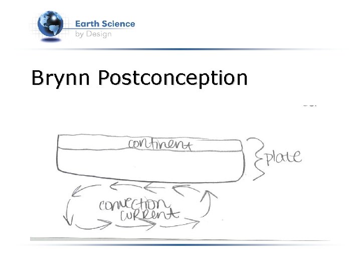 Brynn Postconception 