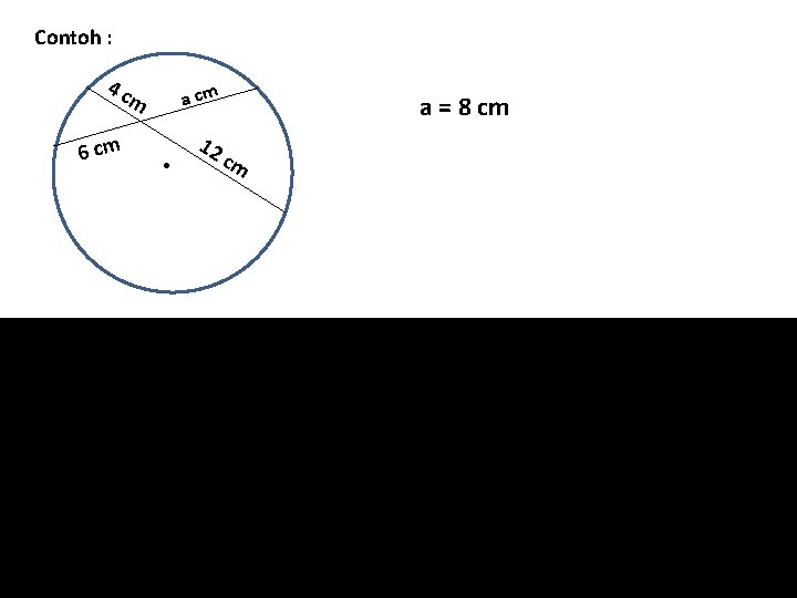 Contoh : 4 c a cm 6 cm 12 m • a = 8