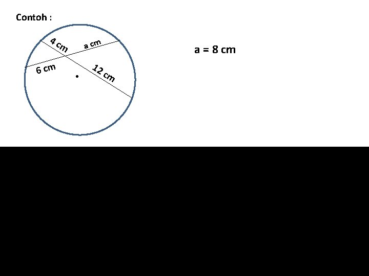 Contoh : 4 c a cm 6 cm 12 m • a = 8