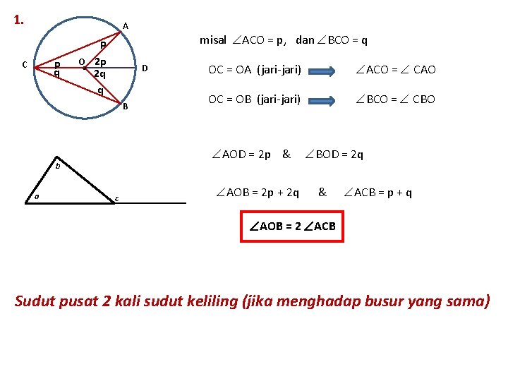 1. A misal ACO = p, dan BCO = q p p q C