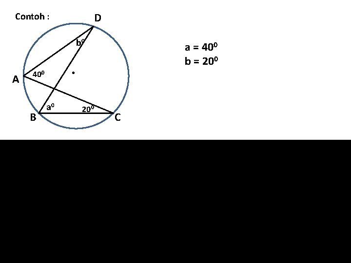 D Contoh : b 0 A • 400 B a = 400 b =