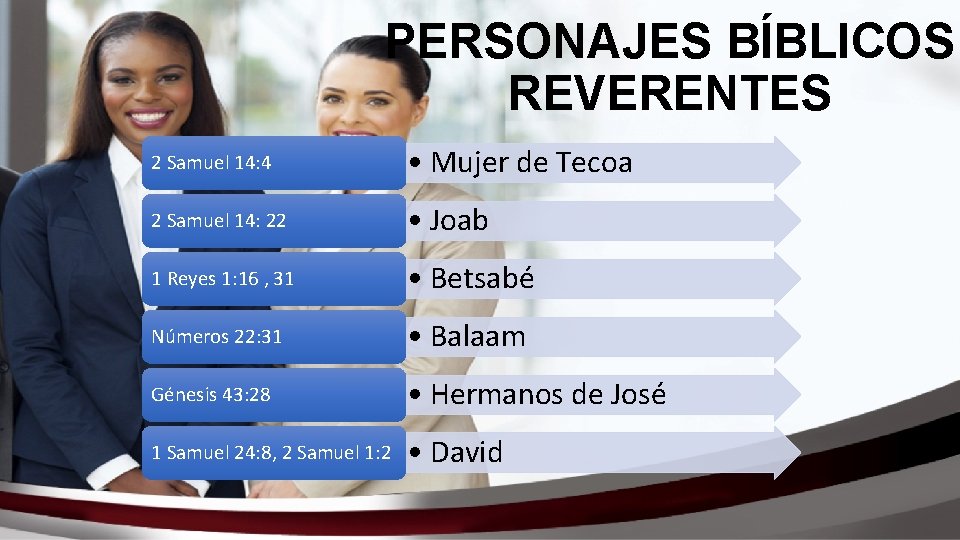 PERSONAJES BÍBLICOS REVERENTES 2 Samuel 14: 4 • Mujer de Tecoa 2 Samuel 14: