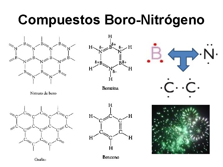 Compuestos Boro-Nitrógeno 