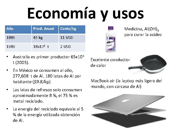 Economía y usos Año Prod. Anual Costo/kg 1886 45 kg 11 USD 1989 18