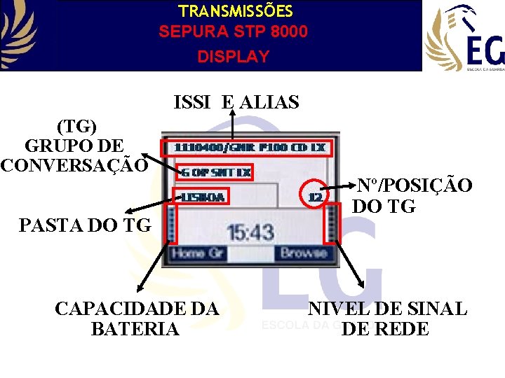 TRANSMISSÕES SEPURA STP 8000 DISPLAY ISSI E ALIAS (TG) GRUPO DE CONVERSAÇÃO PASTA DO