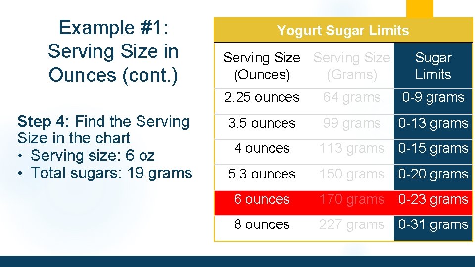 Example #1: Serving Size in Ounces (cont. ) Step 4: Find the Serving Size