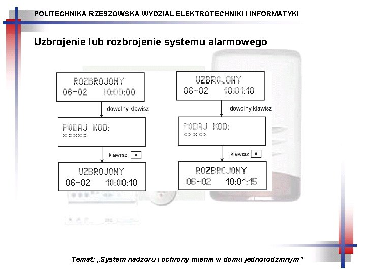 POLITECHNIKA RZESZOWSKA WYDZIAŁ ELEKTROTECHNIKI I INFORMATYKI Uzbrojenie lub rozbrojenie systemu alarmowego Temat: „System nadzoru