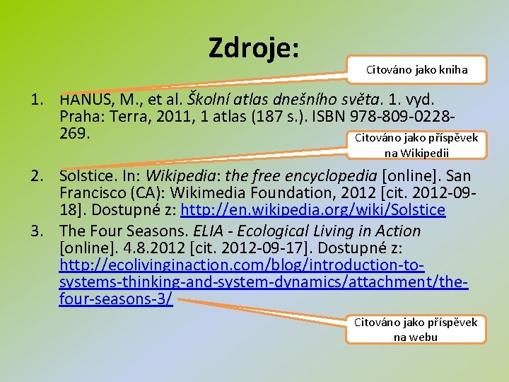 Zdroje: Citováno jako kniha 1. HANUS, M. , et al. Školní atlas dnešního světa.