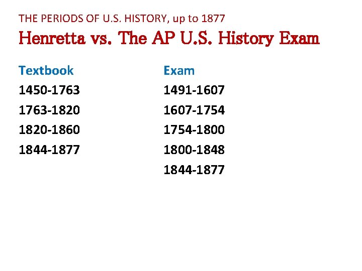 THE PERIODS OF U. S. HISTORY, up to 1877 Henretta vs. The AP U.
