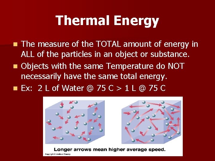 Thermal Energy The measure of the TOTAL amount of energy in ALL of the