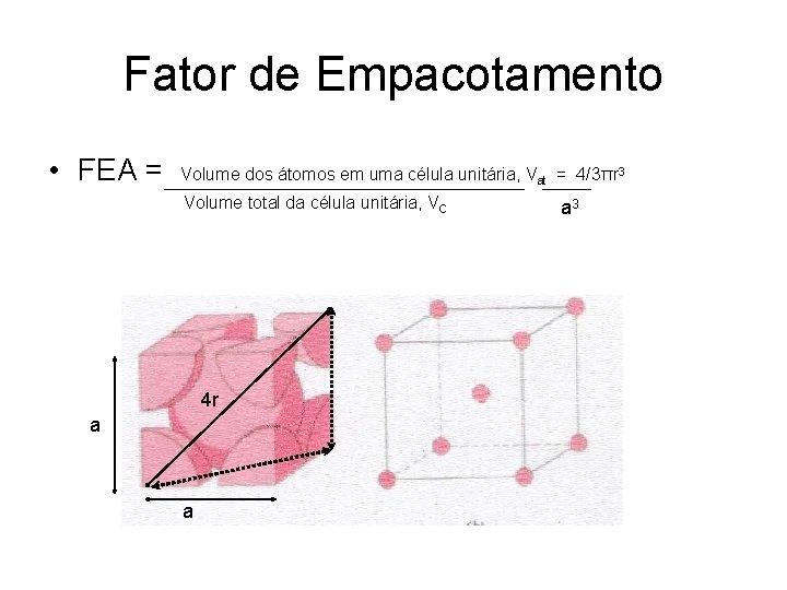 Fator de Empacotamento • FEA = Volume dos átomos em uma célula unitária, Vat