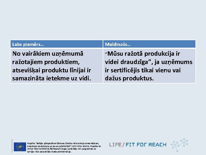 Labs piemērs… Maldinošs… No vairākiem uzņēmumā ražotajiem produktiem, atsevišķai produktu līnijai ir samazināta ietekme