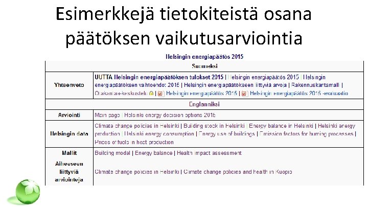 Esimerkkejä tietokiteistä osana päätöksen vaikutusarviointia 