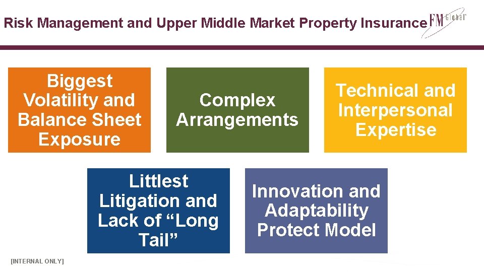 Risk Management and Upper Middle Market Property Insurance Biggest Volatility and Balance Sheet Exposure
