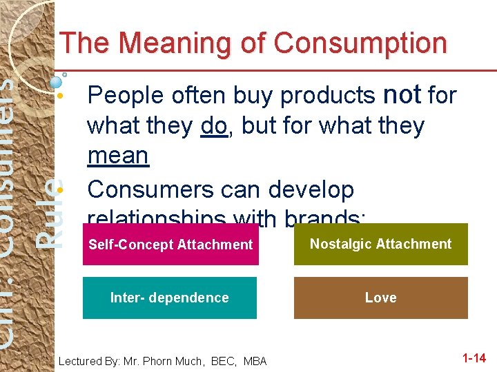 Ch 1: Consumers Rule The Meaning of Consumption People often buy products not for