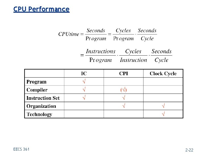 CPU Performance EECS 361 2 -22 