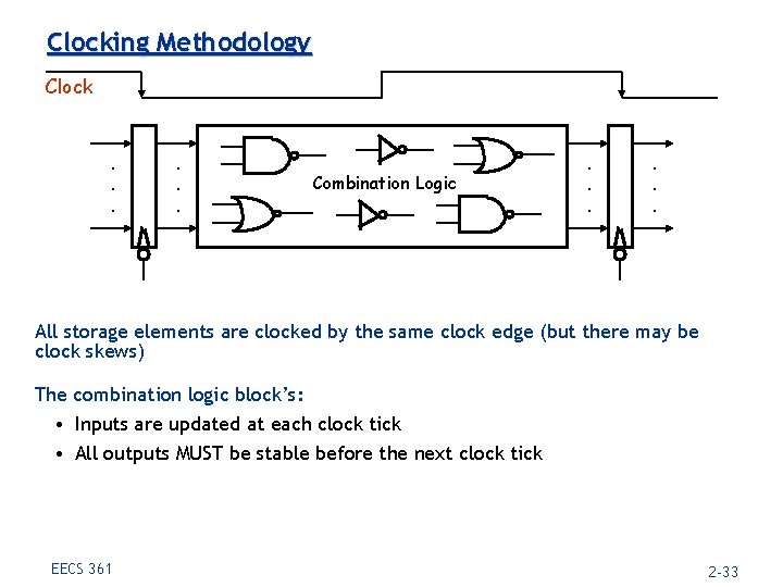 Clocking Methodology Clock . . . Combination Logic . . . All storage elements