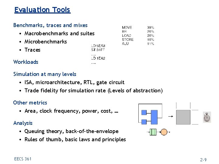 Evaluation Tools Benchmarks, traces and mixes • Macrobenchmarks and suites • Microbenchmarks • Traces