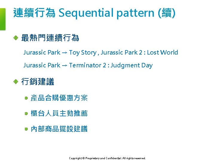連續行為 Sequential pattern (續) 最熱門連續行為 Jurassic Park → Toy Story , Jurassic Park 2
