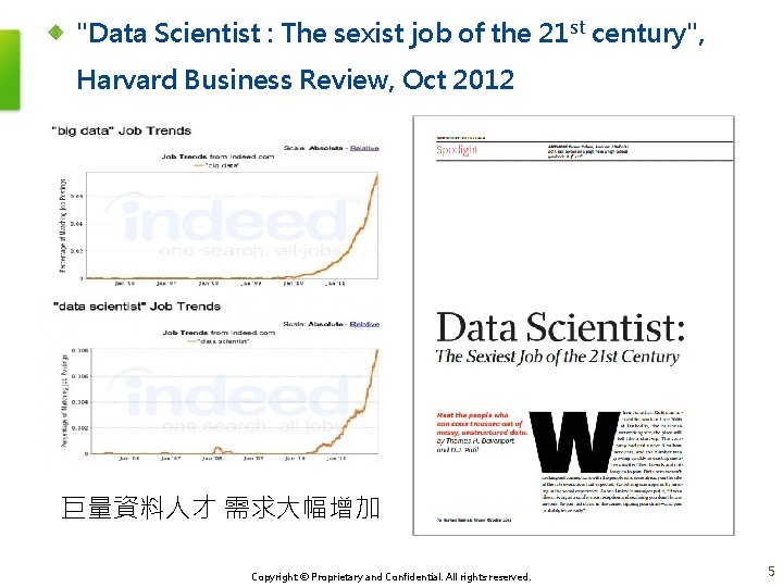 "Data Scientist : The sexist job of the 21 st century", Harvard Business Review,