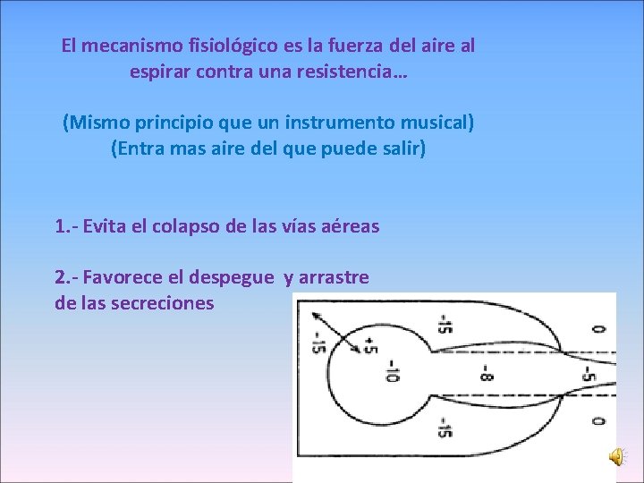 El mecanismo fisiológico es la fuerza del aire al espirar contra una resistencia… (Mismo