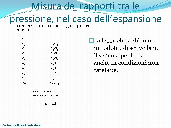 Misura dei rapporti tra le pressione, nel caso dell’espansione Pressione misurata nel volume Vtubi