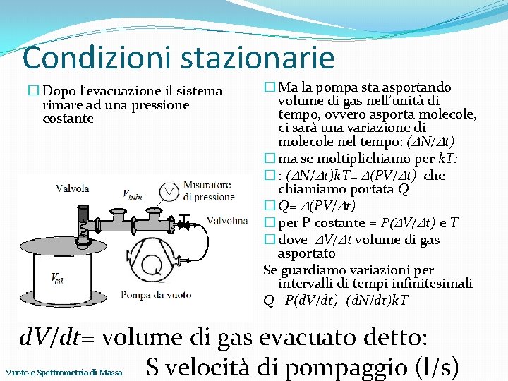 Condizioni stazionarie � Dopo l’evacuazione il sistema rimare ad una pressione costante � Ma